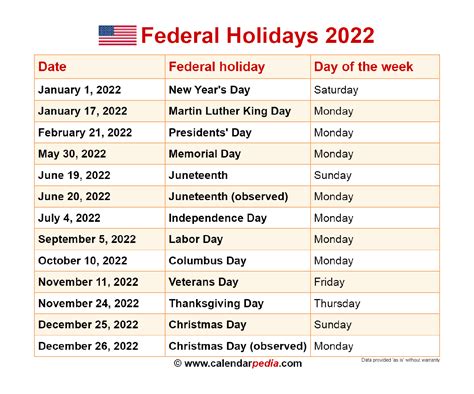 Additional forms and . . Jea holiday schedule 2022